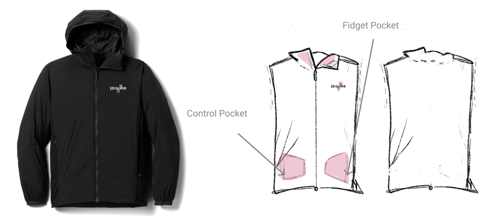 Demonstrating the inner pockets which store the temperature control dial and fidget toy compartment